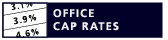 OFFICE CAP RATES