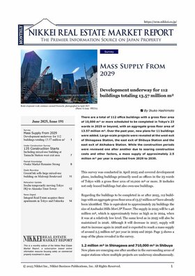 June 2025, Issue 191<br />