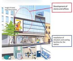 Tokyo Metro to spend Y30bn for station land acquisitions